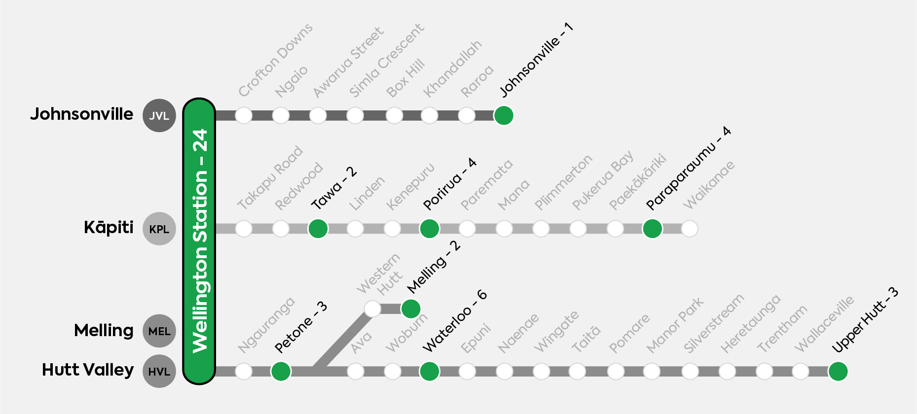 Way to Go Train Commuter Network